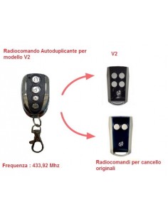 RADIOCOMANDO AUTODUPLICANTE...