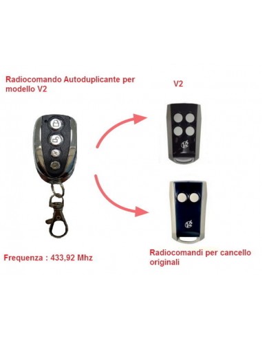 RADIOCOMANDO AUTODUPLICANTE PER MOD.V2