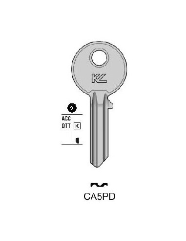 CHIAVI PROFILO FERRO CISA