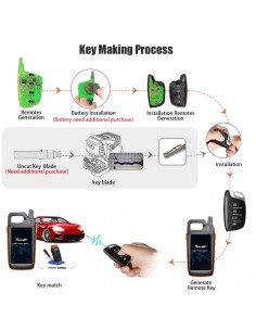 RADIOCOMANDO XHORSE SMART... 2