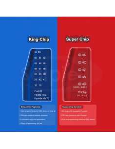 TRANSPONDER HAND-BABY KING 2