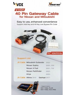 CAVO GATEWAY 40 PIN PER...