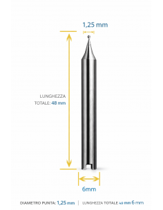 FRESA COMPATIBILE F1.25A...