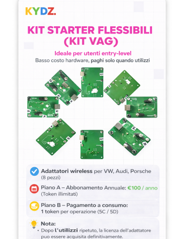 KYDZ KIT ADATTATORI PER DUPLICAZIONE...